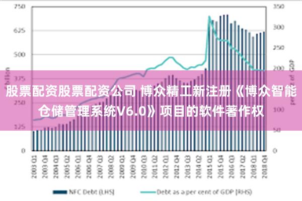 股票配资股票配资公司 博众精工新注册《博众智能仓储管理系统V6.0》项目的软件著作权